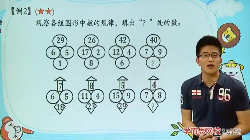 【12890-10讲】2014年三年级奥数暑期班（竞赛班）【刘阳】，百度网盘