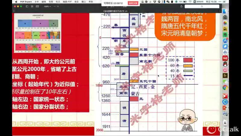 【完结】坐标图解中国古代史【寒假班】，百度网盘