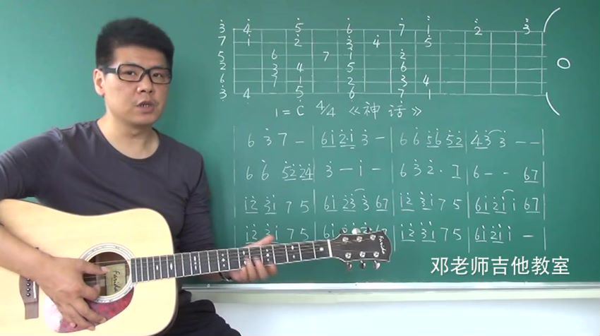 吉他民谣初级吉他入门教学教程零基础弹唱指弹讲解学习（720×416视频） 百度网盘(2.65G)