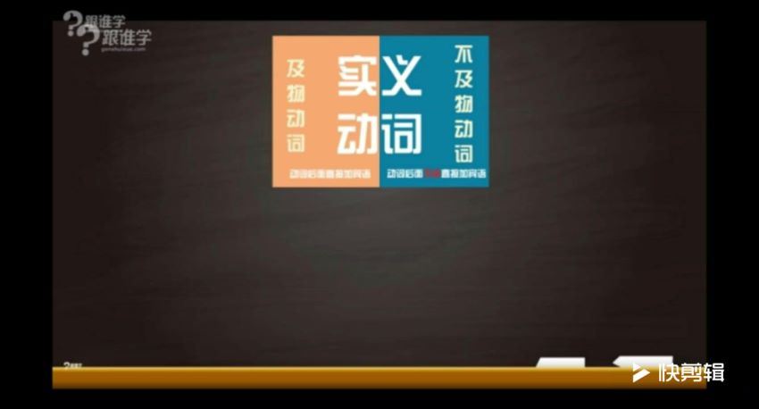 SAM老师11节课讲动词语法，百度网盘(1.63G)