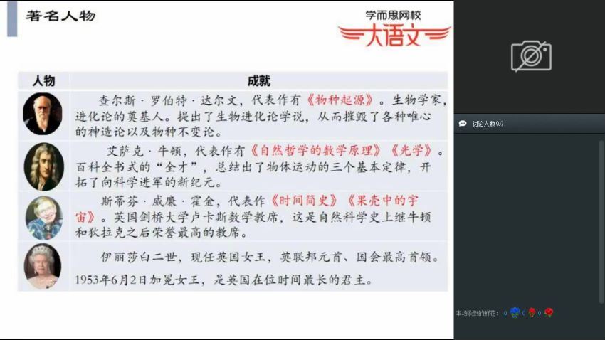 【2019-春】四年级大语文直播班（达吾力江-16讲），百度网盘
