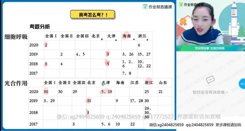 杨雪2021春季高三生物双一流班 (46.96G)，百度网盘