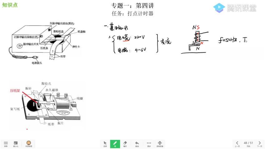 王羽2022物理全年课 百度网盘(66.13G)