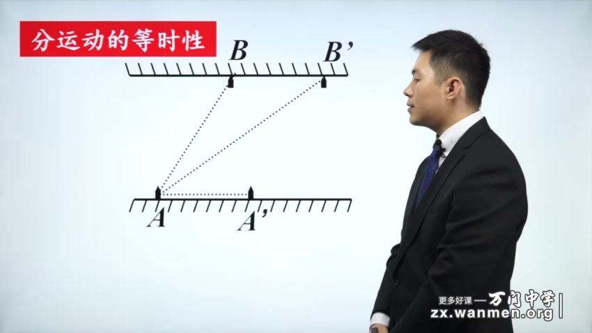 2018年 高中物理必修二（王志轩）-63，百度网盘