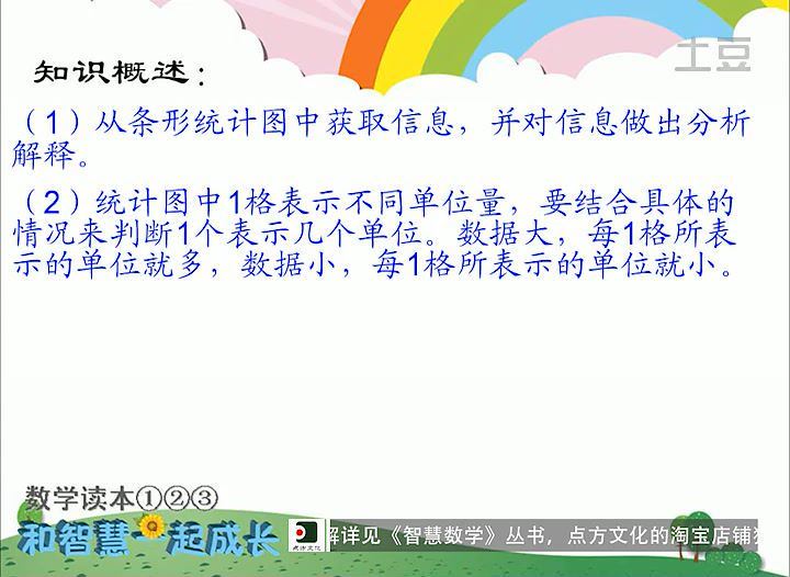 上海明珠小学骨干教师精心编写《智慧数学》动画版一至五年级全套，百度网盘