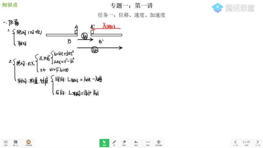王羽2022高考物理全年课，百度网盘(66.13G)