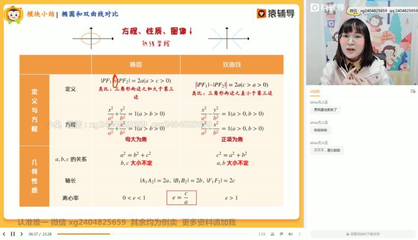 王晶2021高二秋季数学 (53.66G)，百度网盘