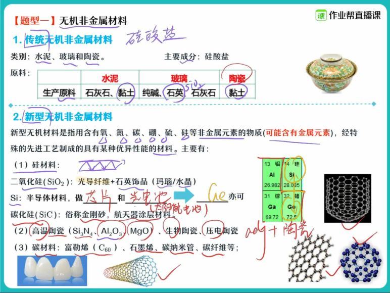21届高三春季化学林凯翔双一流，百度网盘(19.40G)
