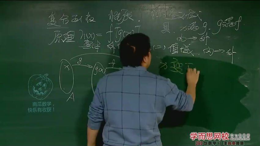 郭化楠高中数学全套 百度网盘(44.03G)