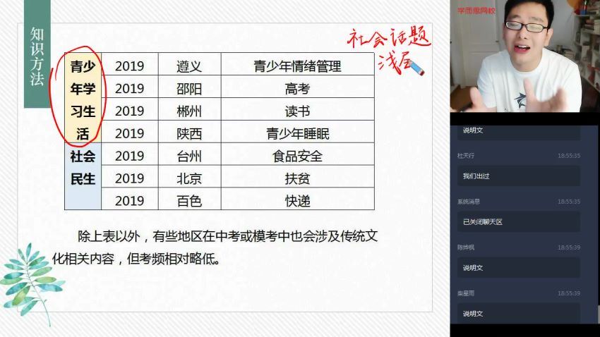 魏桂双2020初二初三语文暑假升阅读写作直播班 百度网盘(5.65G)