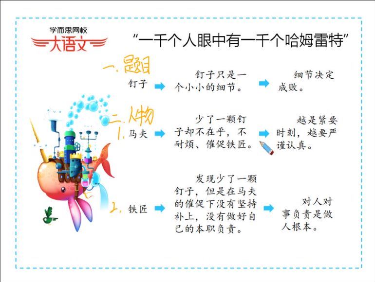 【2019-春】五年级大语文直播班（达吾力江-16讲），百度网盘