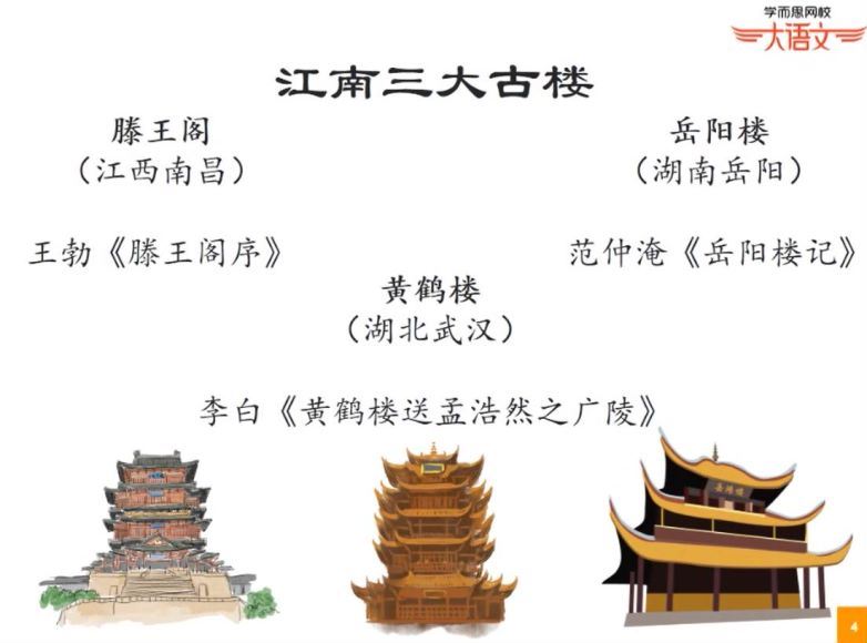 【2019-春】六年级大语文直播班（达吾力江-15讲）(重名2)，百度网盘