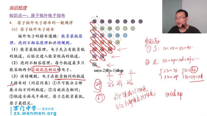 2018年 高中化学选修三串讲（黄健）-22，百度网盘