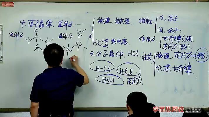 郑瑞高一化学尖端培养计划班（2013春季实录）（45讲），百度网盘(6.33G)