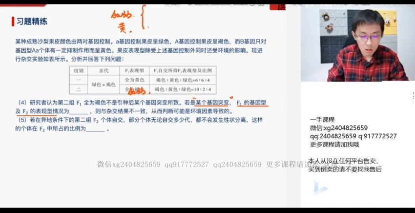 张鹏2021高三生物春季清北班 百度网盘(20.25G)