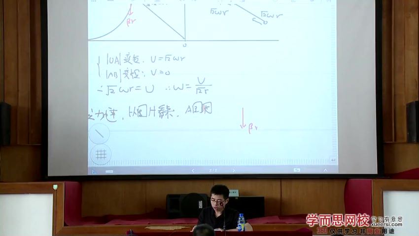 质心教育高中物理蔡子星全国中学生夏令营（超清45讲） 百度网盘(5.76G)
