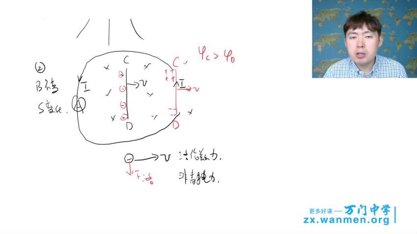 2018年 高中物理选修3-2串讲（王志轩）-25，百度网盘