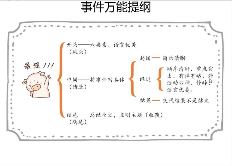 【2019-春】四年级大语文直播班（达吾力江-16讲）(重名2)，百度网盘
