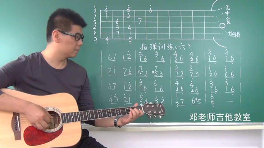 吉他民谣初级吉他入门教学教程零基础弹唱指弹讲解学习（720×416视频） 百度网盘(2.65G)