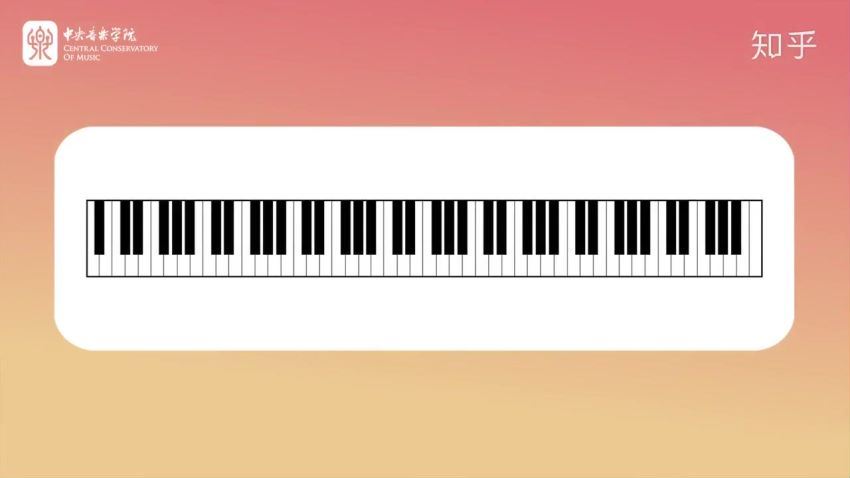 从零开始学钢琴：圆你儿时钢琴梦，百度网盘